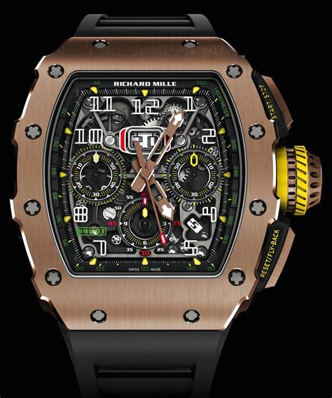 montre richard mille.